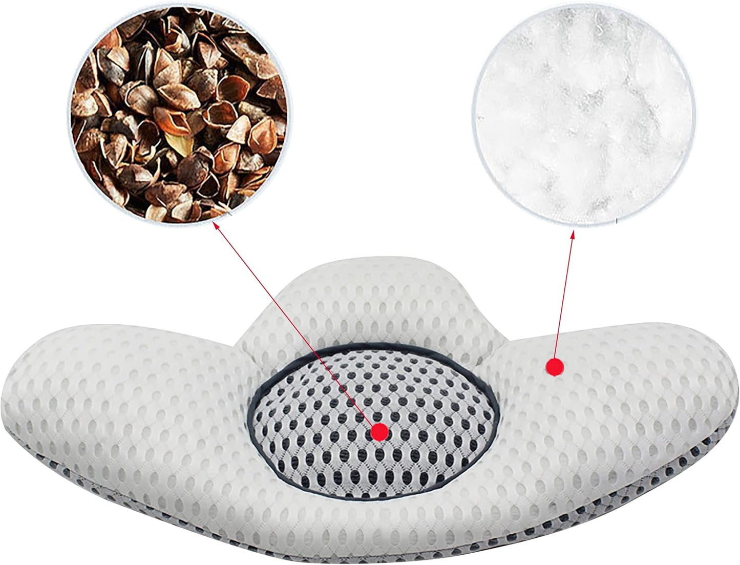 ALMOHADA DE APOYO LUMBAR