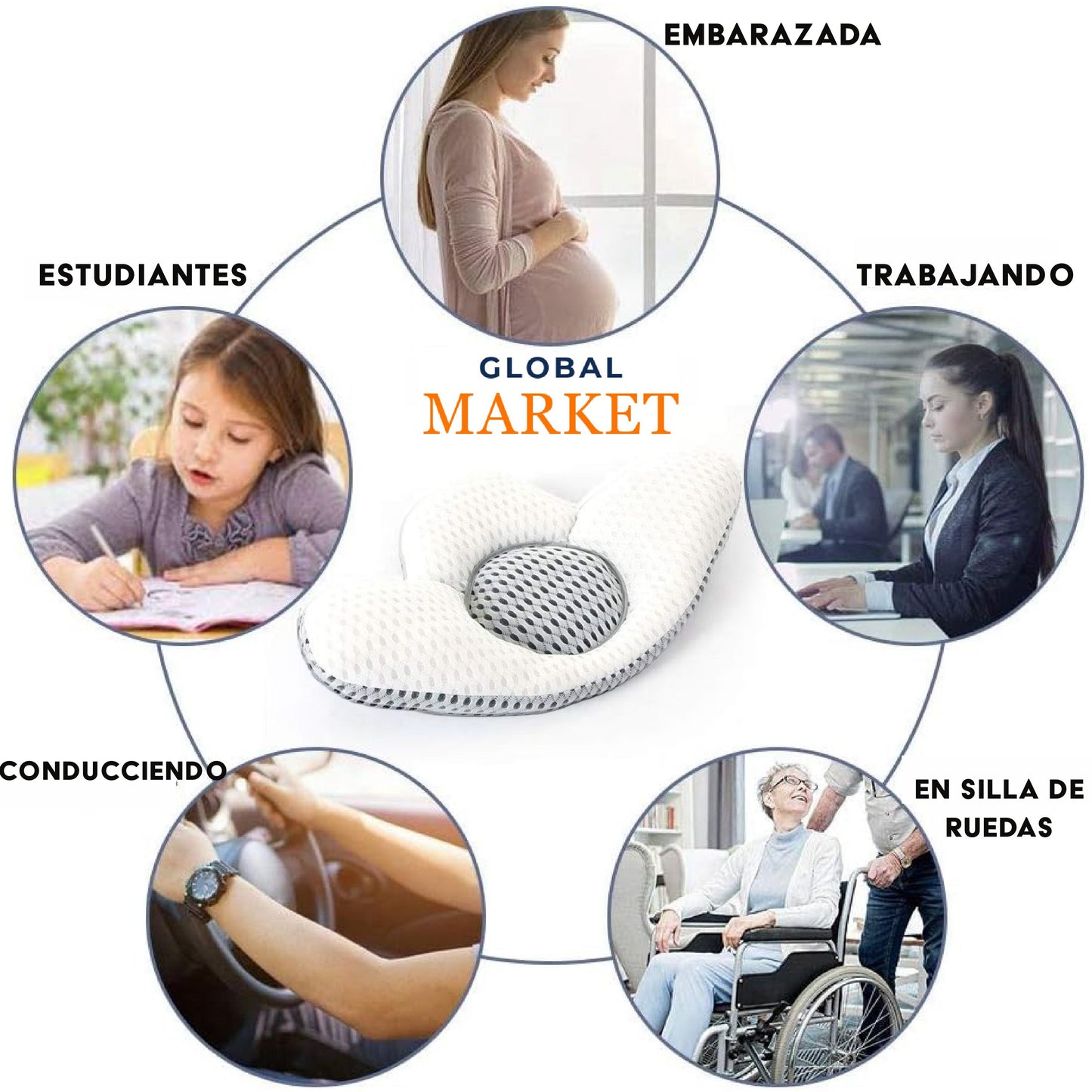 ALMOHADA DE APOYO LUMBAR
