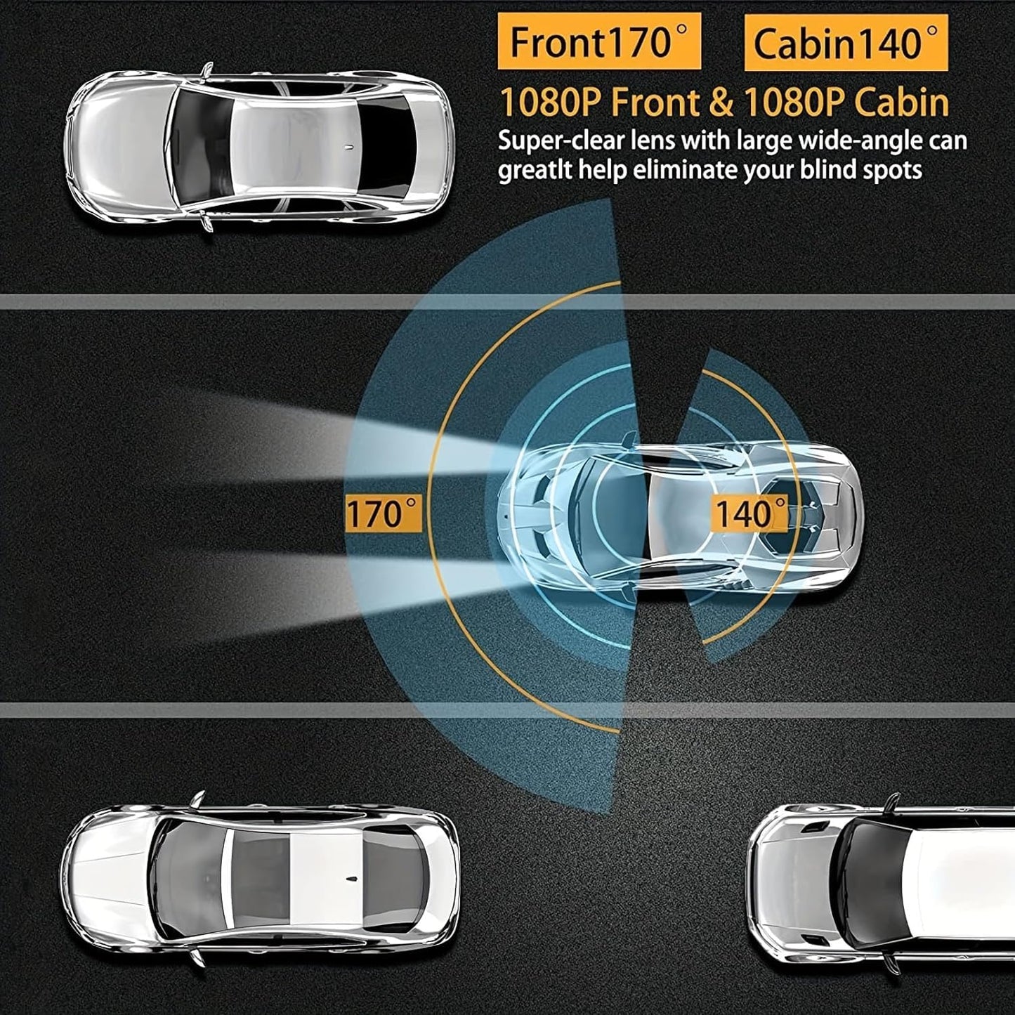 VisionGuard Pro: Protección 24/7