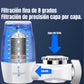 Filtro purificador de agua para el grifo con altos niveles de purificacion