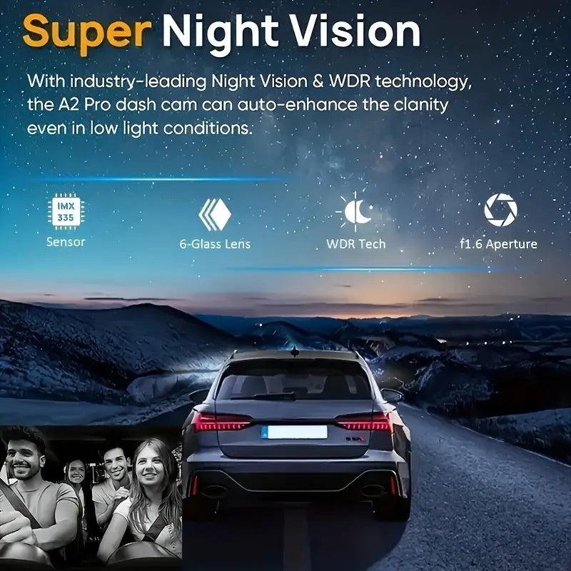 VisionGuard Pro: Protección 24/7